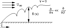\begin{figure}
\centerline{\psfig{file=lec1.12.eps,height=1in}}
\end{figure}