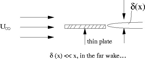\begin{figure}
\centerline{\psfig{file=lec1.13.eps,height=2in}}
\end{figure}