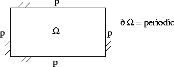 \begin{figure}
\centerline{\psfig{file=lec1.3.eps,width=3in}}
\end{figure}