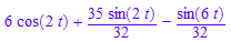 6*cos(2*t) + (35*sin(2*t))/32 - sin(6*t)/32