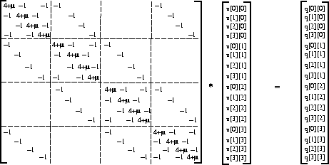 \begin{figure}
\centerline{\psfig{file=2dhelm_dismat_per.eps,width=4.0in}}
\end{figure}