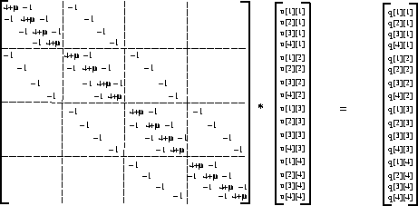 \begin{figure}
\centerline{\psfig{file=2dhelm_dismat.eps,width=4.0in}}
\end{figure}