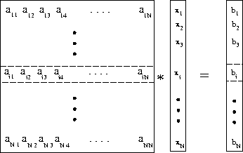 \begin{figure}
\centerline{\psfig{file=jacobi_mat.eps,width=3.0in}}
\end{figure}