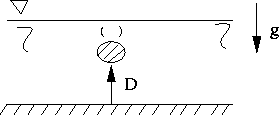 \begin{figure}
\centerline{\psfig{file=lec1.10.eps,height=1in}}
\end{figure}