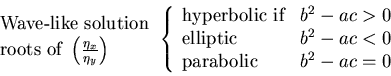 \begin{displaymath}\begin{array}{ll}
\mbox{{\rm Wave-like solution}}\\
\mbox...
...\\
\mbox{{\rm parabolic}} & b^{2}-ac = 0
\end{array}\right .\end{displaymath}