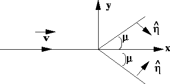 \begin{figure}
\centerline{\psfig{file=lec1ab.eps,width=3in}}
\end{figure}