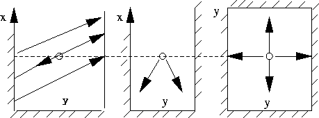 \begin{figure}
\centerline{\psfig{file=lec4.9.eps,width=4in}}
\end{figure}