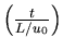 $\left (\frac{t}{L/u_{0}}\right )$