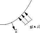 \begin{figure}
\centerline{\psfig{file=lec1.6.eps,height=1in}}
\end{figure}