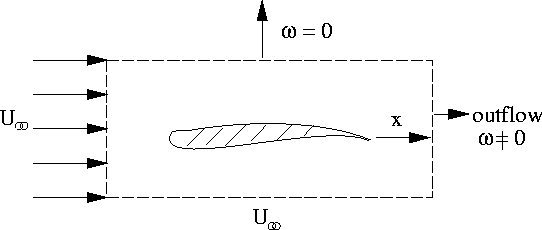 \begin{figure}
\centerline{\psfig{file=lec1.7.eps,height=2in}}
\end{figure}