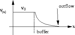 \begin{figure}
\centerline{\psfig{file=lec1.8.eps,height=1in}}
\end{figure}