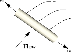 \begin{figure}
\centerline{\psfig{file=lec1.9.eps,height=2in}}
\end{figure}