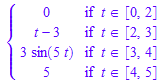 piecewise([t in Dom::Interval([0], [2]), 0], [t in Dom::Interval([2], [3]), t - 3], [t in Dom::Interval([3], [4]), 3*sin(5*t)], [t in Dom::Interval([4], [5]), 5])