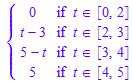 piecewise([t in Dom::Interval([0], [2]), 0], [t in Dom::Interval([2], [3]), t - 3], [t in Dom::Interval([3], [4]), 5 - t], [t in Dom::Interval([4], [5]), 5])