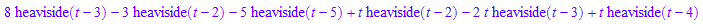 8*heaviside(t - 3) - 3*heaviside(t - 2) - 5*heaviside(t - 5) + t*heaviside(t - 2) - 2*t*heaviside(t - 3) + t*heaviside(t - 4)